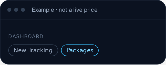 Dashboard header with the Packages button highlighted next to New Tracking